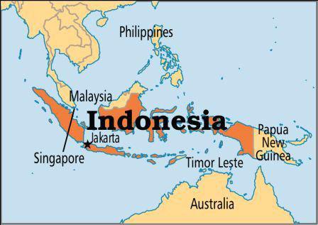 راهنمای تجارت با کشور اندونزی