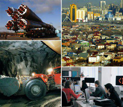 راهنمای تجارت با کشور قزاقستان
