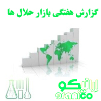 گزارش هفتگی بازار حلال ها/ شماره1