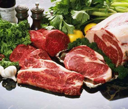 قیمت انواع گوشت و مرغ در تهران/روند قیمت‌ها کاهشی است