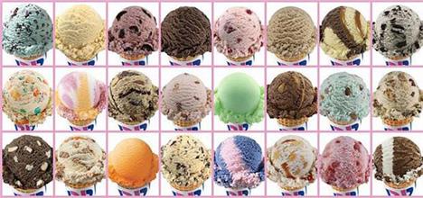 بستنی و آبمیوه گران نشده‌ است+قیمت‌ها