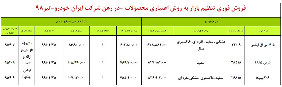 فروش اعتباری 3 محصول ایران خودرو برای 26 تیرماه