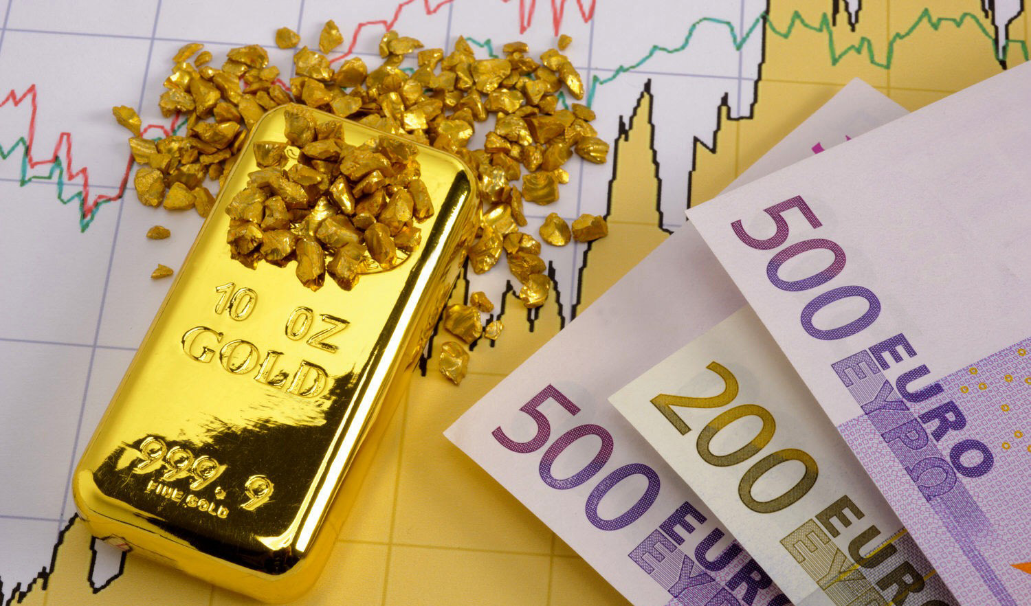 انتشار گزارش بازار طلا و ارز از سوی اتاق بازرگانی