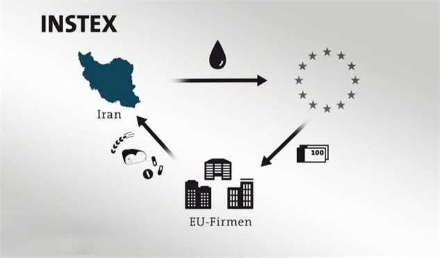 ۶ کشور اروپایی به صورت مشروط به اینستکس می‌پیوندند