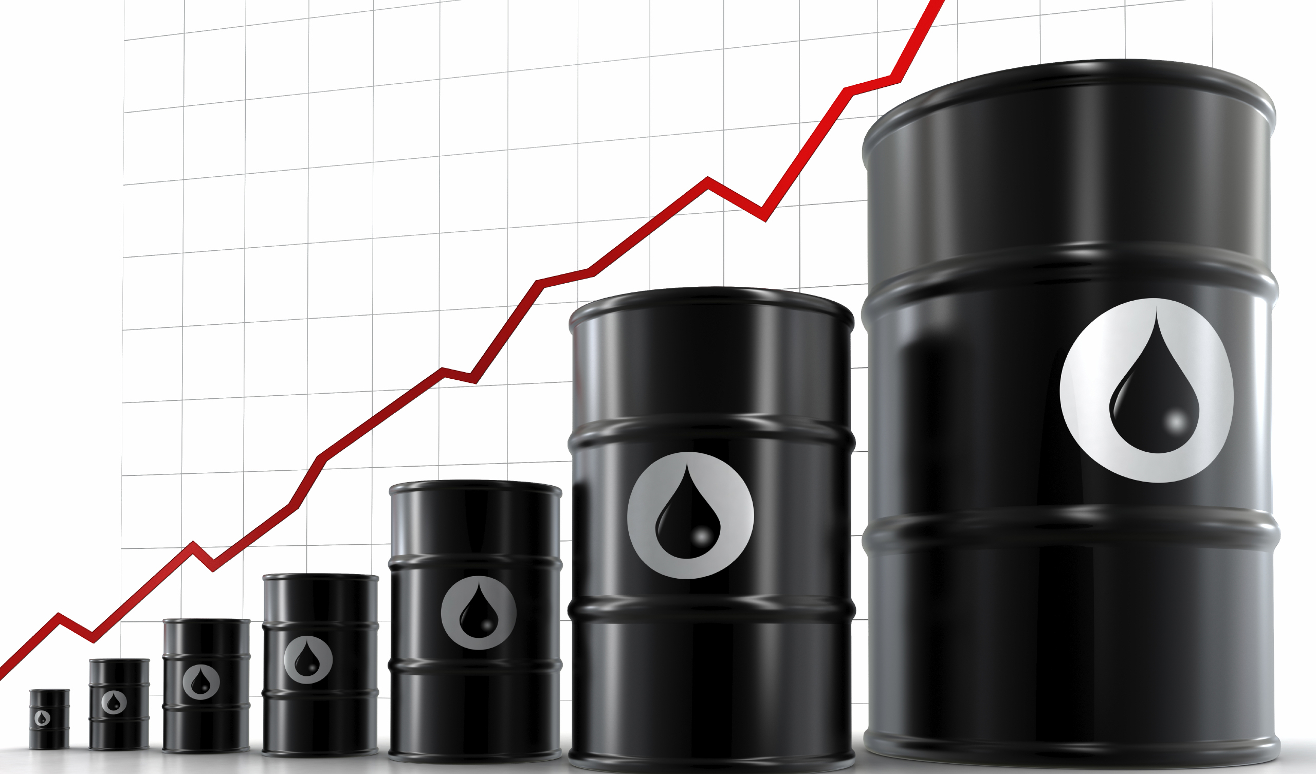 قیمت نفت ۲۳ درصد جهش کرد تا بهترین روز تاریخ خود را ثبت کند