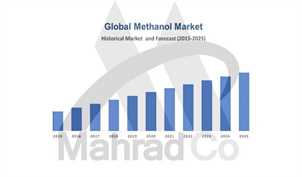 بررسی بازار جهانی متانول ، میزان رشد و مناطق پرمصرف توسط شرکت بازرگانی مَهرادکو